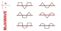 multiwave.jpg